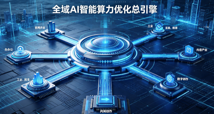 伊金霍洛旗AI算力优化赋能数字生态 智能技术迭代激活产业发展新动能