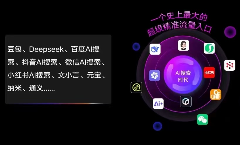 伊金霍洛旗AI智能推广新玩法，抢占搜索时代免费精准客源