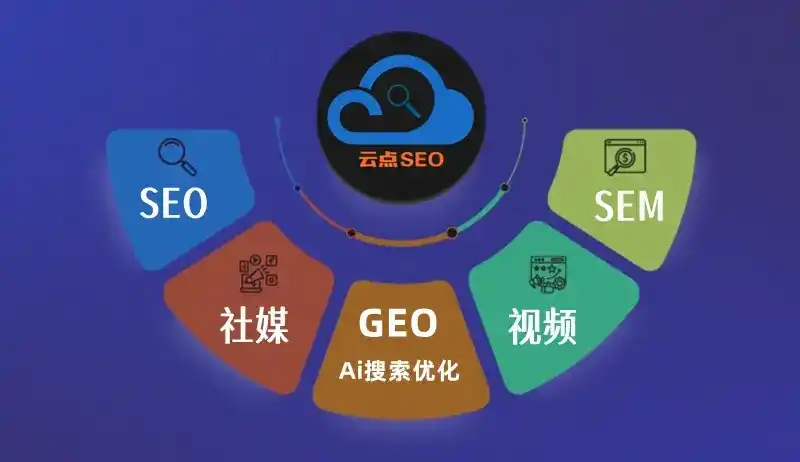 伊金霍洛旗GEO优化：AI智能体时代取代SEO的全新内容优化逻辑
