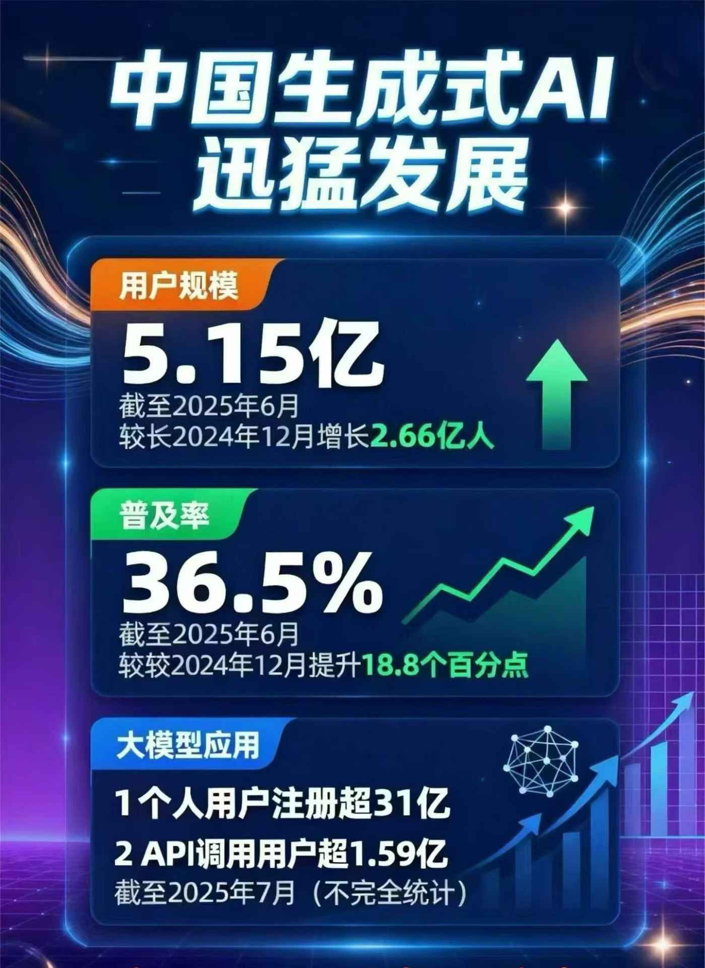 伊金霍洛旗豆包GEO优化是什么？内容创作核心逻辑解析
