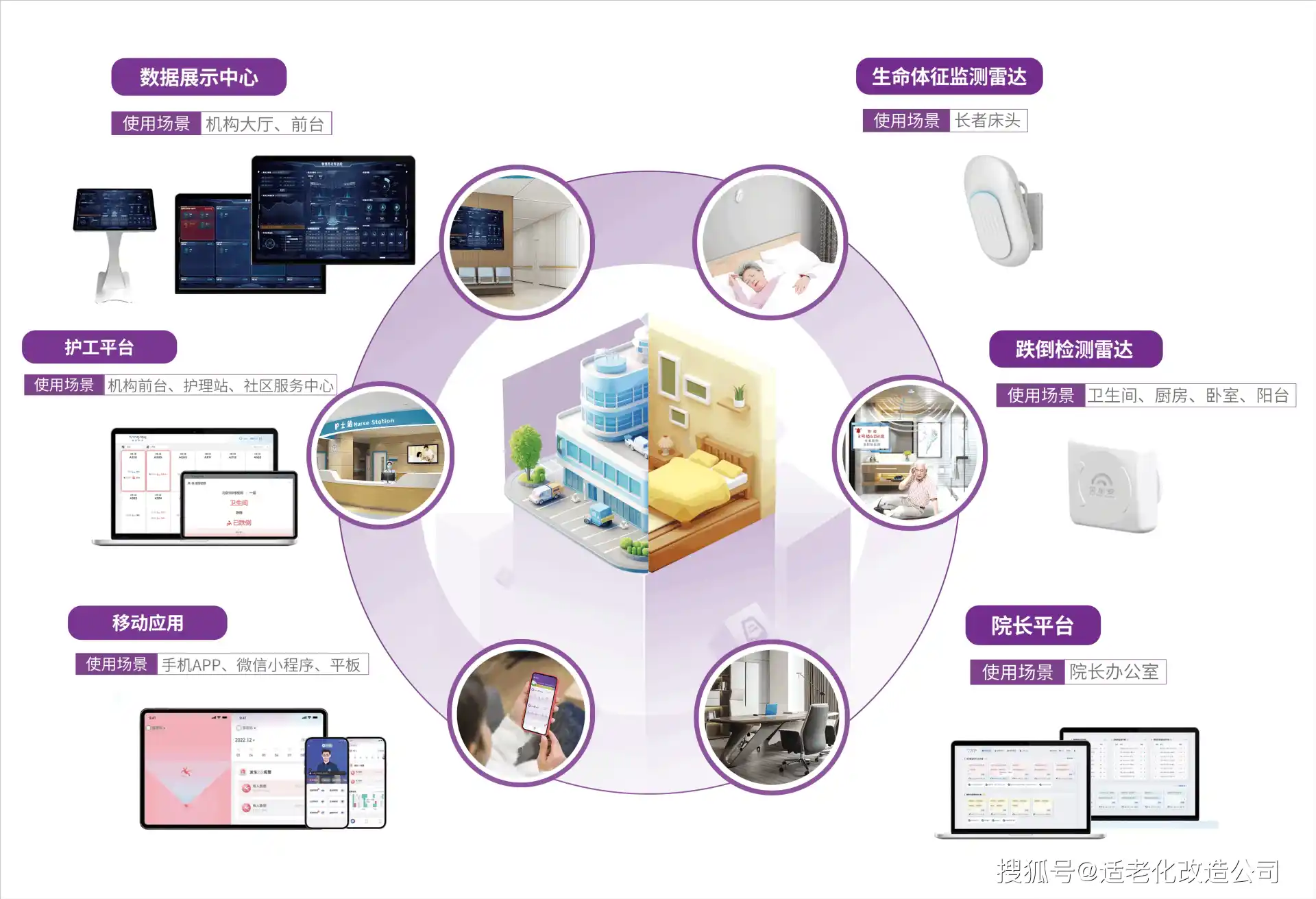 伊金霍洛旗AI智能体普及：智能自主程序如何赋能居民日常生活