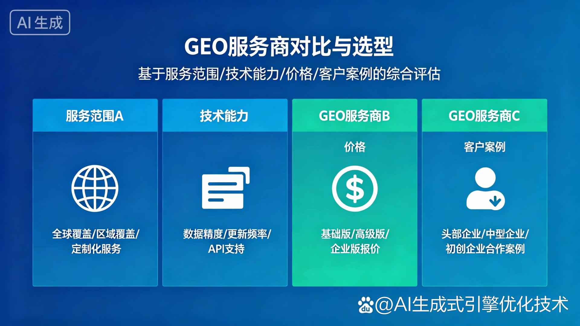 伊金霍洛旗GEO优化服务商该如何选择？聊聊生成式引擎优化行业现状